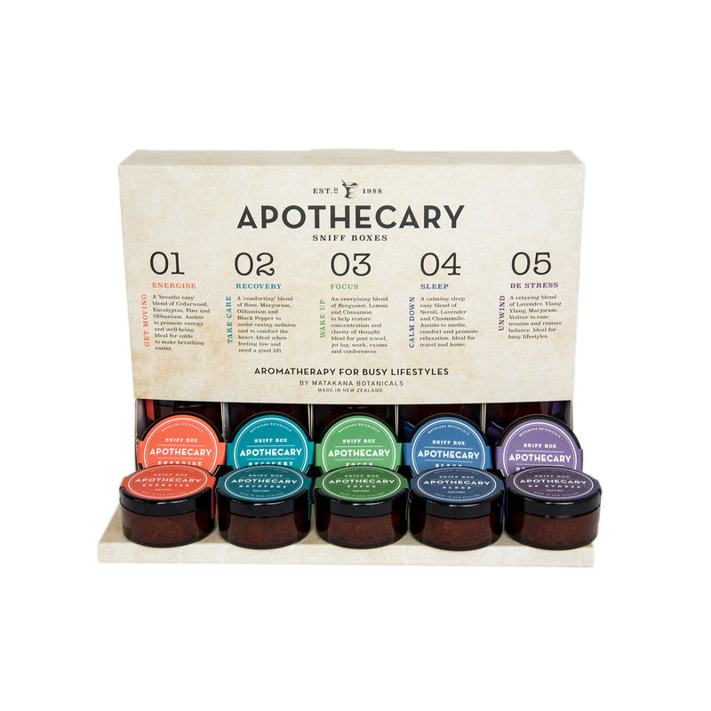 Apothecary Sniff Box Counter Unit